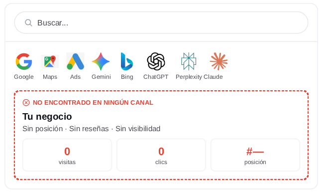 PYMEs sin visibilidad en Google